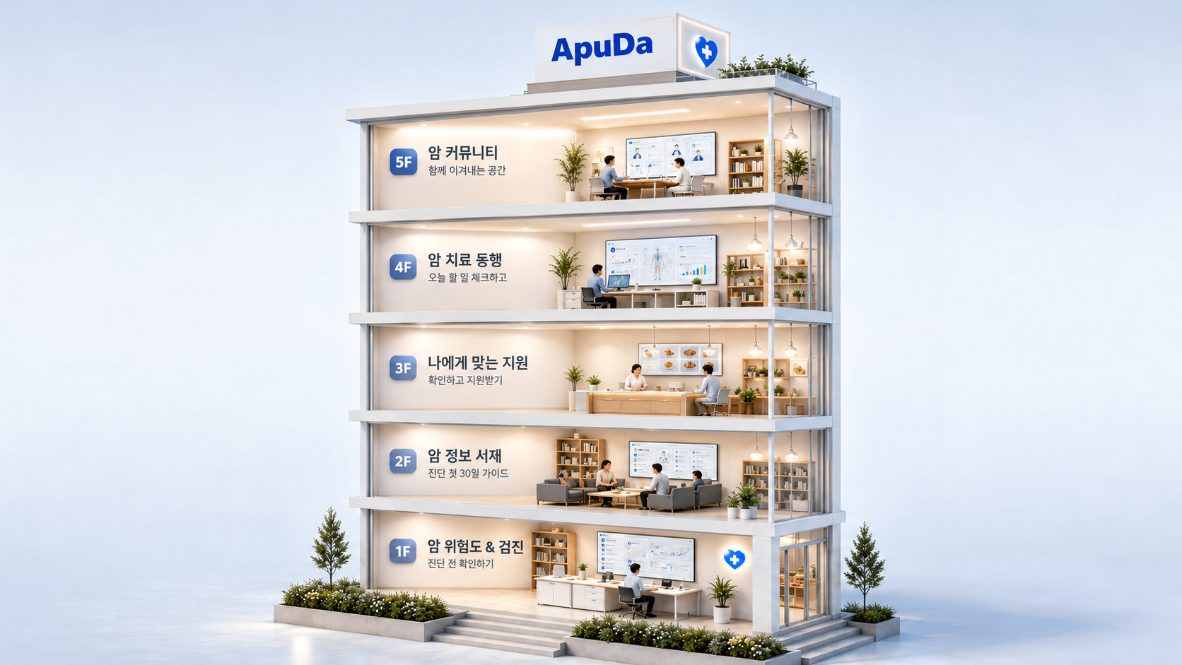 ApuDa 홈 — 1층 암 위험도·건강검진부터 5층 암 커뮤니티까지 연결하는 5층 환자 케어 빌딩